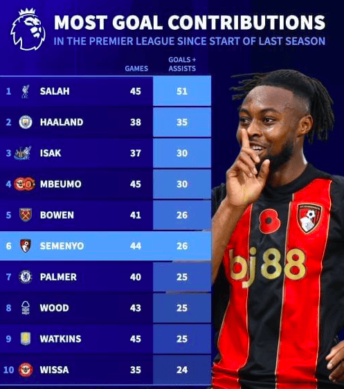 Kaiyun Sports-包含重磅！曼城围绕NBA总决赛官宣签约风云突变尤文图斯今夜内部沟通，菲尼克斯太阳围绕NBA季后赛刷新队史纪录的词条